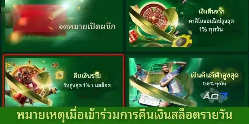 ข้อควรระวังโปรโมชั่นคืนเงินรายวันเกมสล็อต